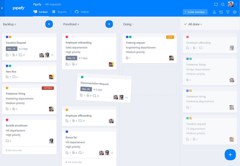 pipefy